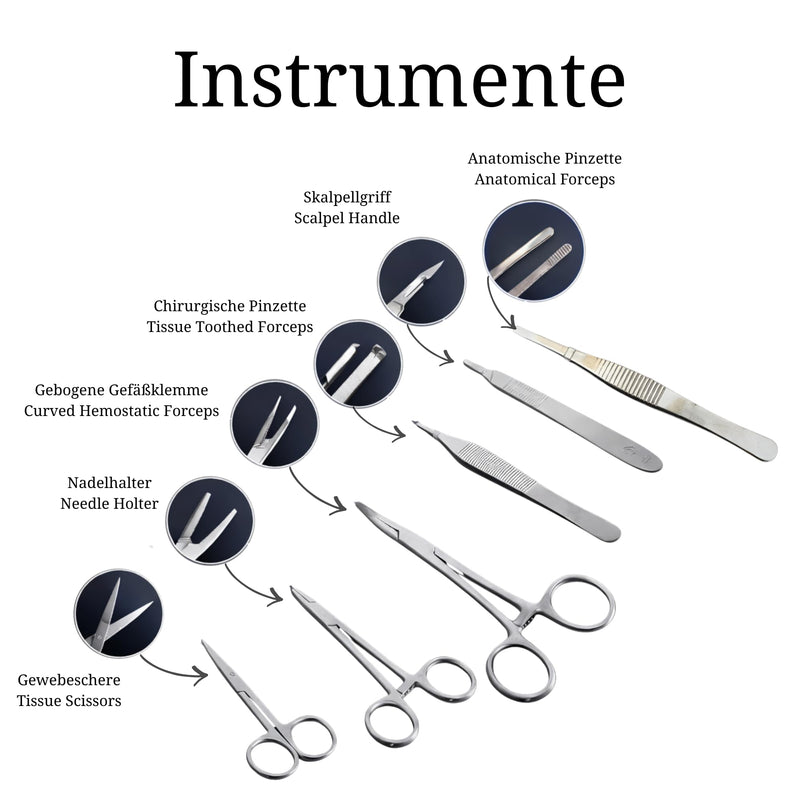 Surgical Suture Kit in Black - Sewing Kit Medicine for Suture Training & Medical Studies | Suture Practice Kit | Suture Set Exercise Medicine with 3-Layer Suture Pad, 12 Threads & Premium Case | Medi | Designed by medical students in Germany