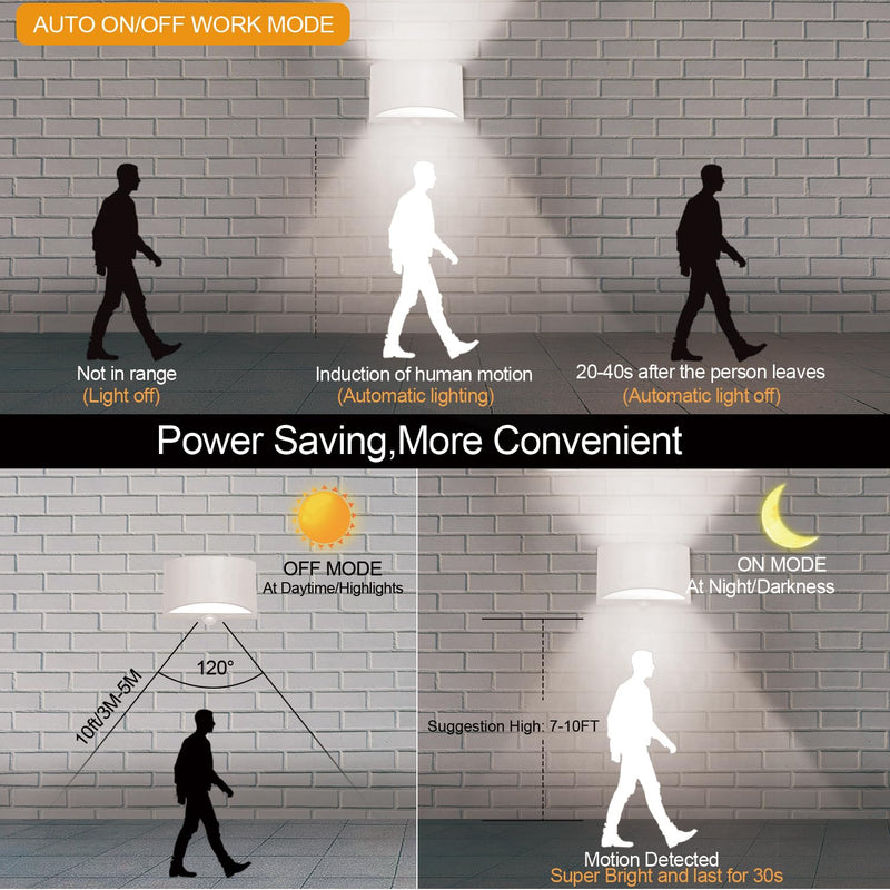 [Australia - AusPower] - SERDEN LED Hardwired Motion Sensor Light Indoor Wall Sconce, Motion Sensor Wall Light Indoor Sconce Wall Aluminum Modern Wall Sconce for Living Room Hallway Stair 7W Cool White(Not Battery Operated) 1 PACK 6000K Cool White 