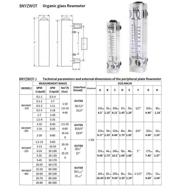 [Australia - AusPower] - Water Liquid Flow Meter Tool Flowmeter Instrument M-15 0.1-1GPM 0.5-4LPM 