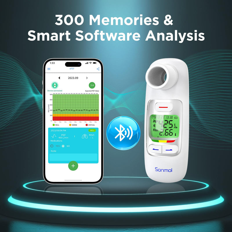 [Australia - AusPower] - Upgraded Digital Peak Flow Meter for Asthma Adult, Kids w/Green LCD Display, Home Spirometer Testing Device with Bluetooth APP for smart asthma monitoring 