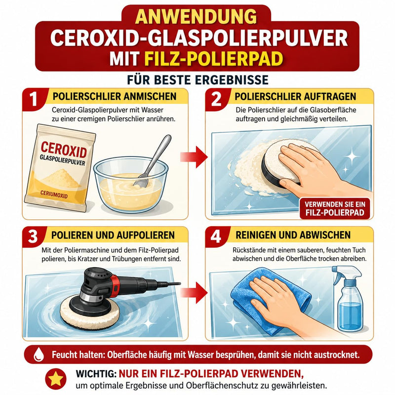 (200g) 99% Cerium Oxide Glass Powder (1-3µm) - Removes Oil Films, Water Stains, Swirl Marks, Wiper Strips, Fine Scratches and Thoroughly Cleans Glass Surfaces