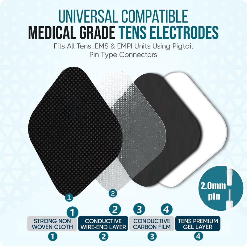 [Australia - AusPower] - TENS Unit Electrode Pads TENS Unit Replacement Pads TENS Pads Replacement Electrodes for TENS Unit Pads Replacement TENS Replacement Pads Compatible with AUVON TENS 7000 Replacement Pads Black 