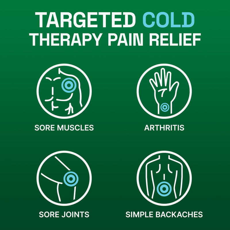 Biofreeze Spray, Gel, & Roll-On Pain Relief Variety Pack, Muscle Pain Relief, Arthritis Pain Reliver, Neck Pain Relief, Cooling Menthol Joint Pain Relief, 3 Fl Oz Spray, 3 Fl Oz Gel, 2.5 Fl Oz Roll On