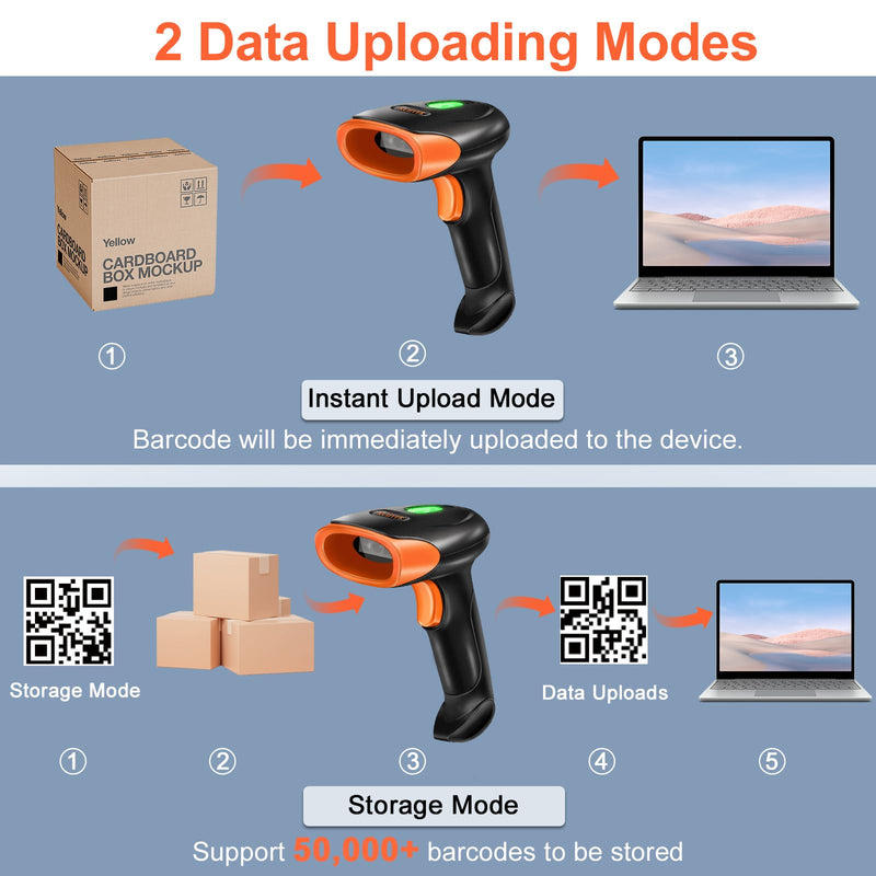 KUIIYER Wireless Barcode Scanner, 2D QR 1D Bar Code Scanners Handheld Barcode Reader with Updated 800 X 600 Pixel CMOS & Built-in Light, Plug & Play for Computers, PC, Laptop, Desktop & POS