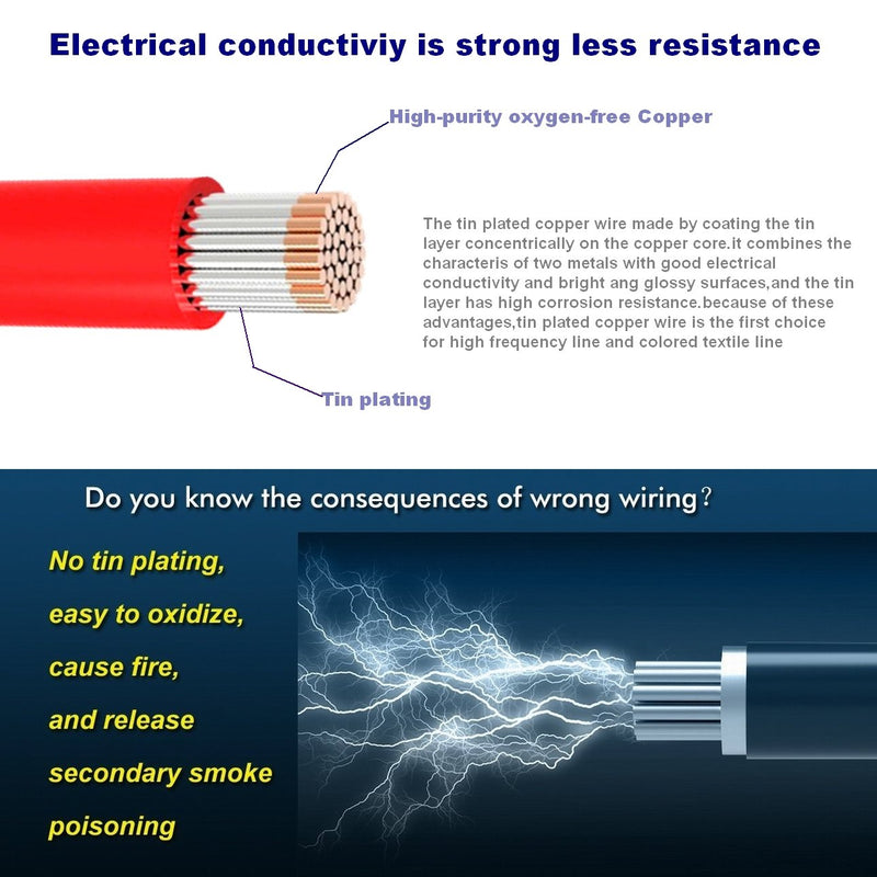 TUOFENG 14 AWG Wire, Soft and Flexible Silicone Insulated Wire 66 Feet [33 ft Black and 33 ft Red ] Stranded Wire High Temperature Resistance for RC Applications,Test Lead,Drones Battery 14 AWG 2 colors wire 33ft
