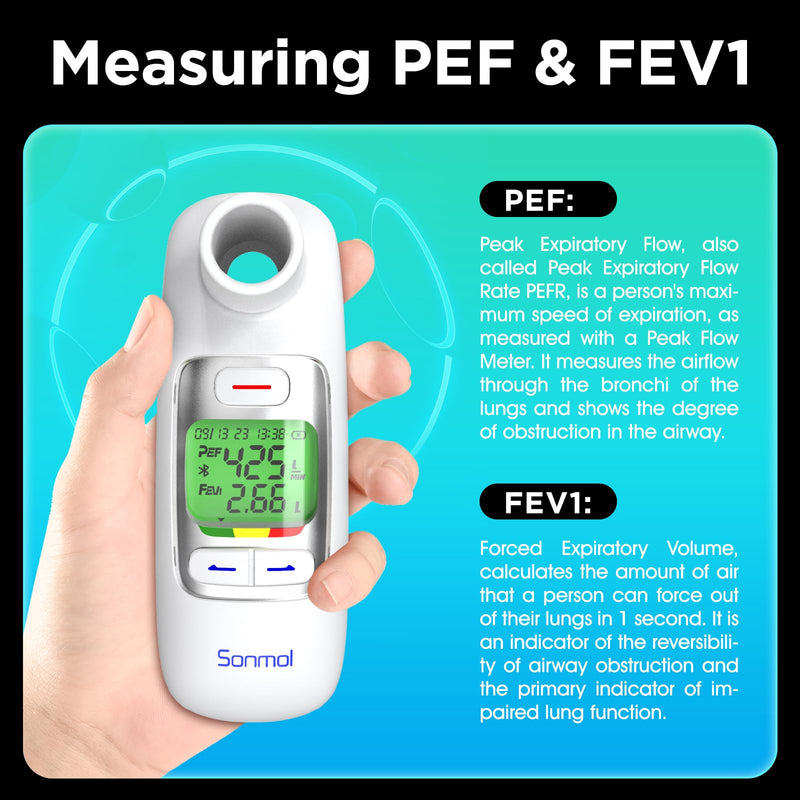 [Australia - AusPower] - Upgraded Digital Peak Flow Meter for Asthma Adult, Kids w/Green LCD Display, Home Spirometer Testing Device with Bluetooth APP for smart asthma monitoring 