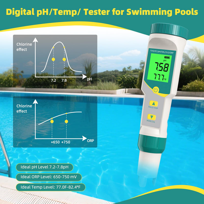 [Australia - AusPower] - 7 in 1 Digital Water Tester Pool Salt Tester Salinity, PH, TDS, EC, ORP TDS Meter, PH Meter for Water with LCD Backlit Testing Kits for Swimming Pool,Saltwater, Sea Water, Fish Tank 