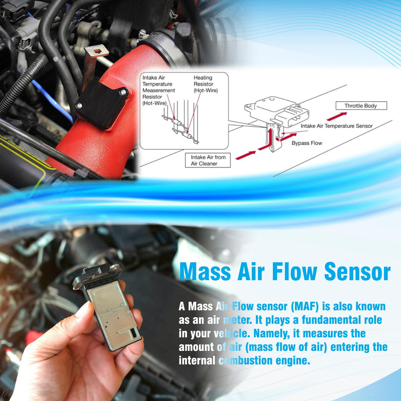 Mass Air Flow Sensor MAF Compatible With Altima Armada Equator Maxima Murano Pathfinder Quest Sentra TITAN Versa Xterra 22680-7S000