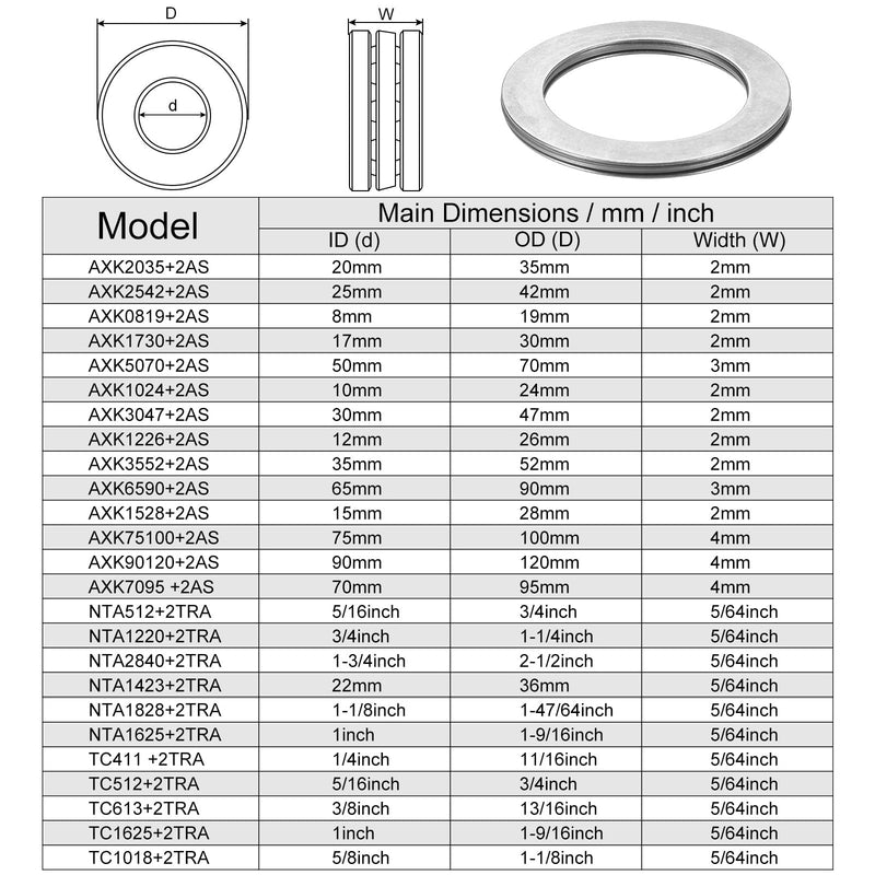 [Australia - AusPower] - uxcell NTA2840 Thrust Needle Roller Bearings with Washers 1-3/4" Bore 2-1/2" OD 5/64" Thickness 2pcs 1-3/4" x 2-1/2" x 5/64" 