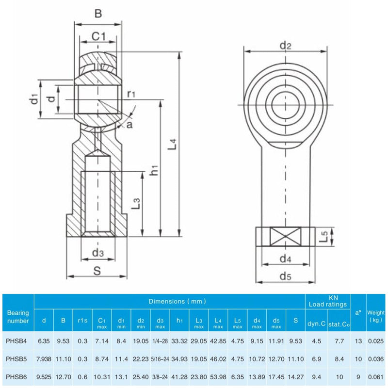 [Australia - AusPower] - PHSB4 Rod End Bearings 1/4-inch Bore Pre-Lubricated Bearings 1/4-28 Female Thread Right Hand with Jam Nuts, 4pcs/Pack 1/4 inch PHS 