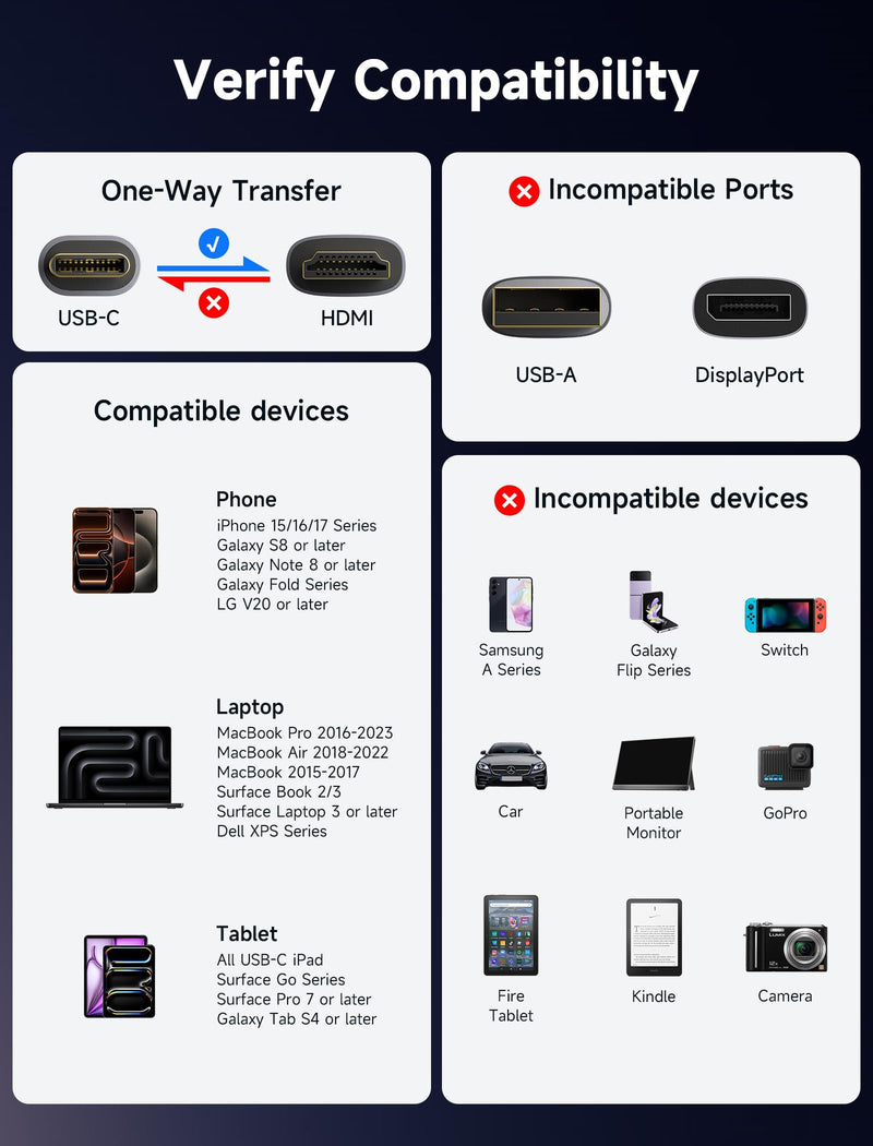 Jsaux USB-C to HDMI Cable, 2m, 4K@60Hz for iPhone 17/16, MacBook, S25, Grey | Plug & Play USB-C to HDMI transmits stable 4K@60Hz video; USB-C to HDMI only, for iPhone 17/16/15, MacBook, iPad Pro, S25, 2m