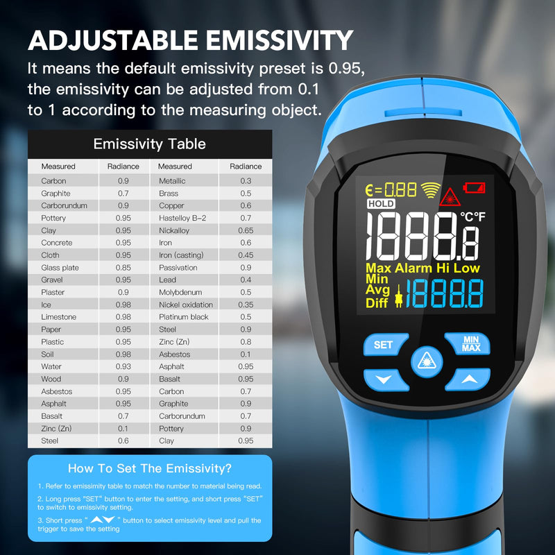 [Australia - AusPower] - Infrared Thermometer Temperature Gun, -40℉ to 2192℉ Dual Laser High Temp Thermometer with LCD Color Display, Non-Contact Industrial Pyrometer 50:1 Distance Ratio, Adjustable Emissivity Blue (-40℉~2192℉) 