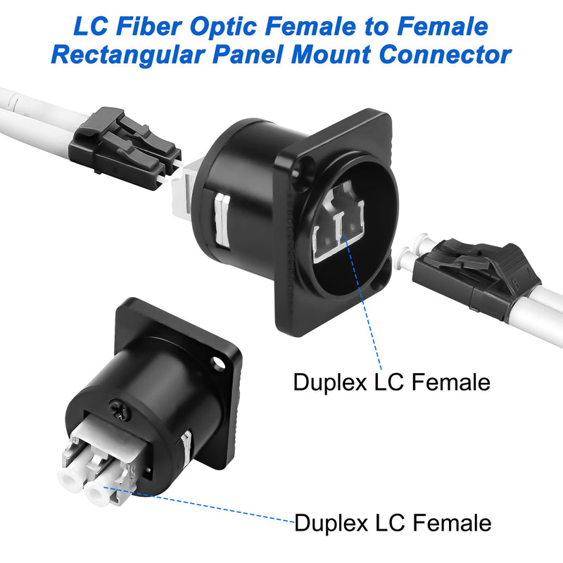 [Australia - AusPower] - MEIRIYFA D-Type LC to LC Fiber Optic Panel Mount Adapter Plug, LC Female to Female Coupler LC Fibre Optic Keystone Socket for Wall Plate Patch Panel (1 PCS) 