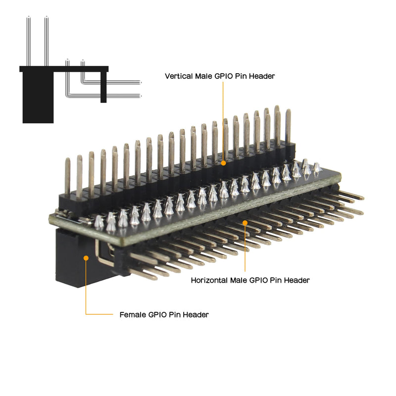 [Australia - AusPower] - Geekworm GPIO Extension Header (G341) / 1-to-2 40 Pin GPIO Edge Adapter Board for Raspberry Pi 5 / Raspberry Pi 4 / 3B+ / 3B / Zero W/Zero 