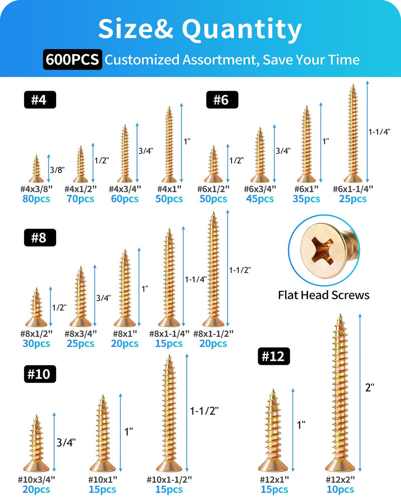 600Pcs Stainless Steel Zinc Plated Wood Screws Assortment Kit, #4#6#8#10#12 Phillips Flat Head Sheet Metal Screws Self Tapping Screws Set,Length 3/8" to 2" (Gold-Flat Head 600PCS) Gold-Flat Head 600PCS
