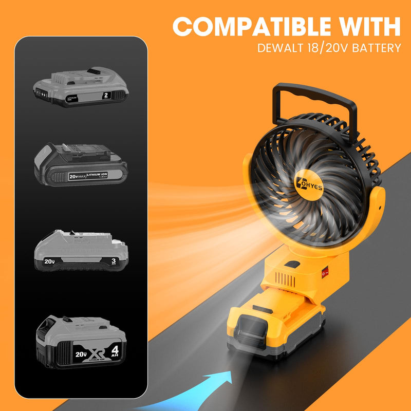 [Australia - AusPower] - Cordless Jobsite Fan Fit For DeWALT 18V 20V Max 60V Flex Battery Brushless Motor With USB A+C Fast Charging For Camping Workshop and Construction Site(Battery not included) 