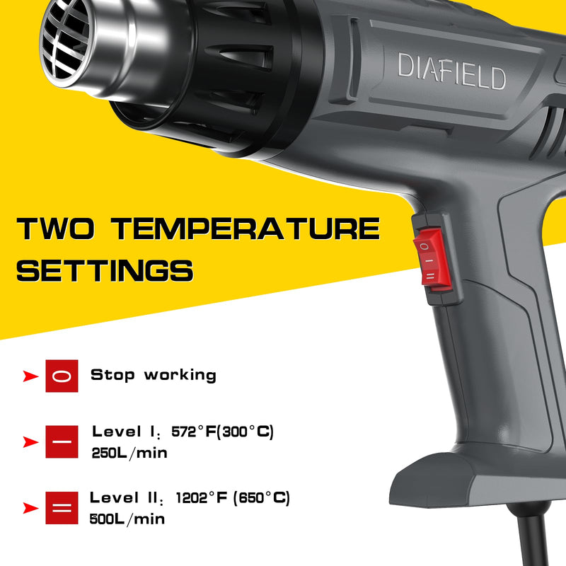 DIAFIELD 1850W Heat Gun, Dual Temperature Settings, Fast Heat Hot Air Gun, Durable& Overload Protection, with 4 Nozzles for Shrink Wrap, Vinyl, Crafts, Epoxy Resin Normal Size