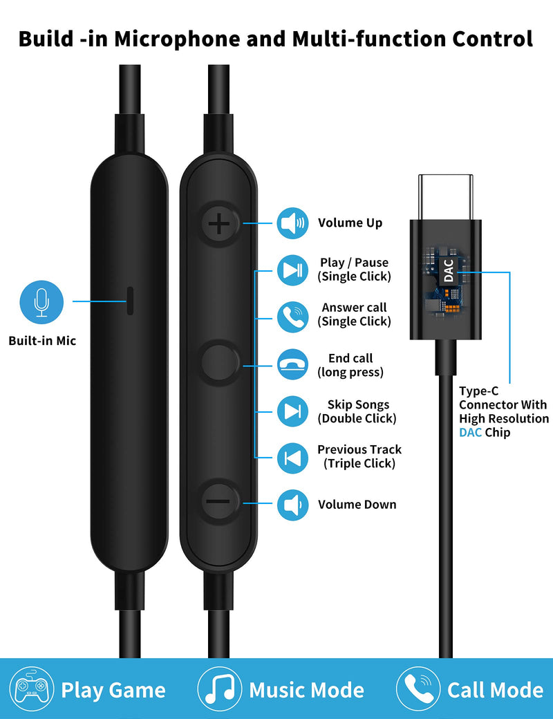 [Australia - AusPower] - USB C Headphone for Samsung S23 FE S22 S21 S20 A53 A54 Wired Earbuds Magnetic in-Ear Type C Earphone with Microphone Volume Control Bass Stereo Noise Canceling Black 