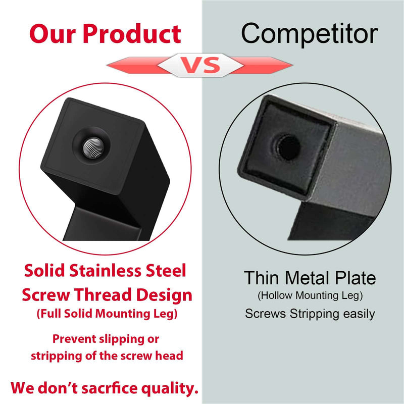 Modket Euro Square Cabinet Handle Pull 304 Stainless Steel — 3-3/8" Overall Length, 3" (76mm) Hole Centers, Brushed Satin Brass Gold— 10-Packs 3-3/8" Length (3" [76mm] Hole Center)