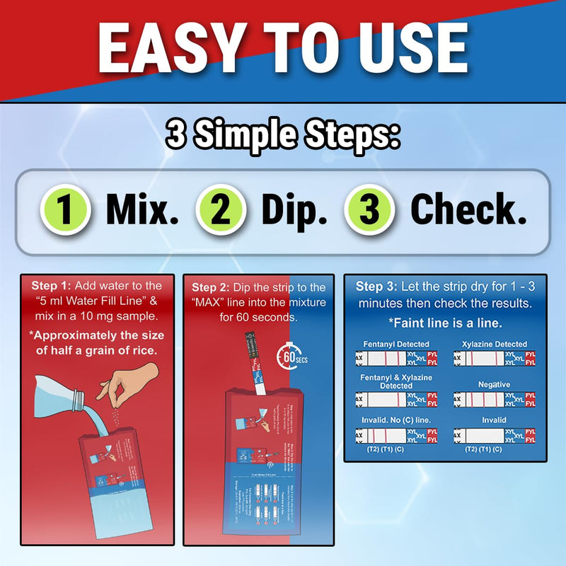 [Australia - AusPower] - Fentanyl & Xylazine Drug Test Strip [25 Pack] - Powder, Liquid, & Urinalysis Testing Forensic Kit 