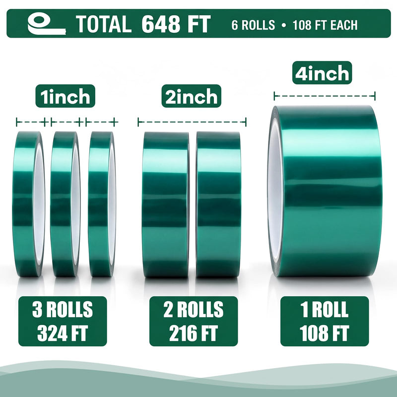 6 Pcs High Temp Tape Total 648 ft Green Pet Heat Resistant Masking Tape Sublimation Silicone Adhesive No Residue 392°f for DIY Epoxy Resin Powder Coating Circuit Board(1" 2" 4") 1" 2" 4"