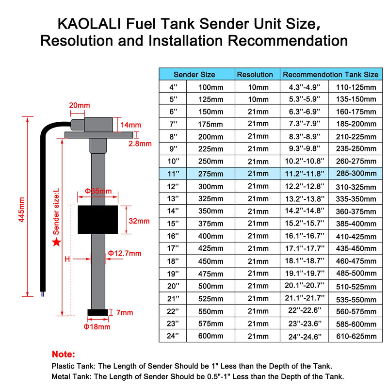 KAOLALI Level Sensor, Stainless Steel Fuel Sending Unit, Water Level Indicator Sensor for Boats, Motorhome, Fuel and Water Indicator, Fuel Gas Sensor, 5-Hole 0-190 Ohms (275 mm) 275MM