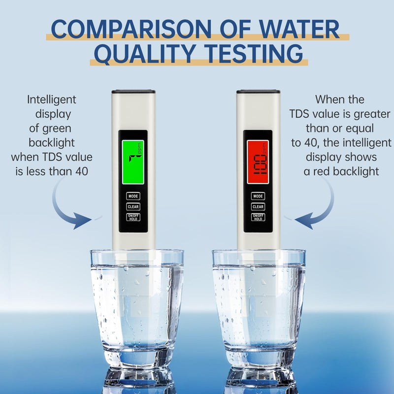 [Australia - AusPower] - 2025 New 4-in-1 Digital TDS Meter – Water Quality Tester | EC, Temperature (℃/℉) & 0-9999 ppm for Drinking Water, Aquariums & RO-RODI Systems – White 