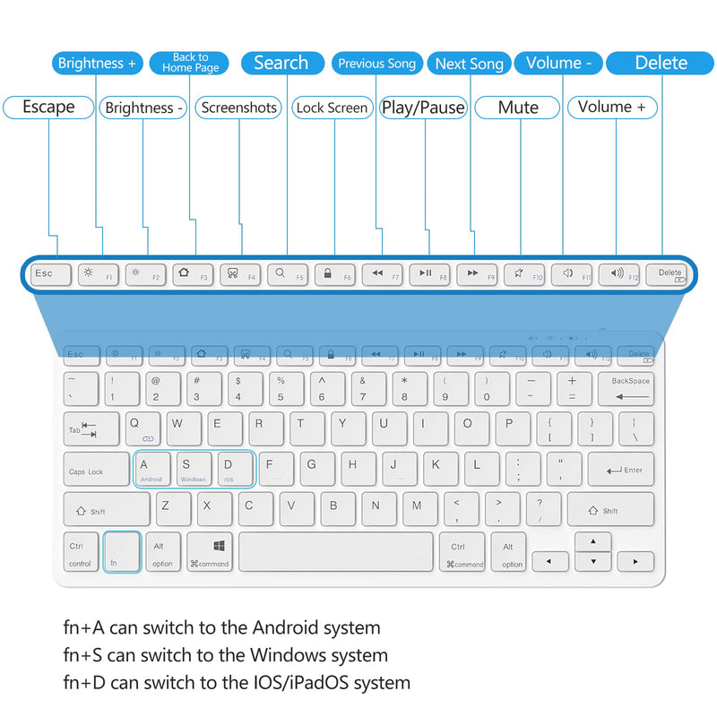 [Australia - AusPower] - TaIYanG Bluetooth Keyboard for iPad Wireless Keyboard Compatible iPad 10th/iPad 10.2(9th/8th/7th Generation),iPad Air 5th/4th, iPad Pro 11/12.9, iPad 9.7, iPad Mini and All Bluetooth Devices (White) White 