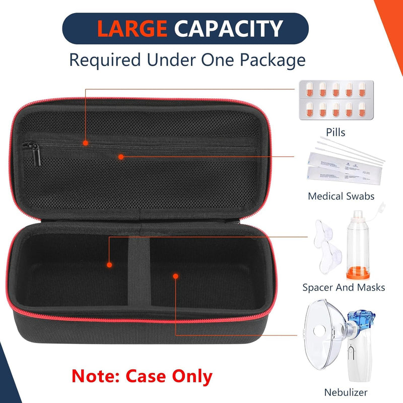 [Australia - AusPower] - Asthma Inhaler Case,Portable Nebulizer Case,Travel-Ready Organizer with Mesh Pocket,Double Zippers,Silicone Handle,Nebulizer Case for Kids and Adults,Stylish Black,Case Only 