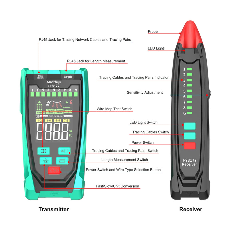 [Australia - AusPower] - Network Cable Tester, Shielded Line Finder, Rechargeable Cable Tracer with Probe Tone, Multi-Function Wire Tracer, Ethernet LAN Network Cat5/6/7 Cable Maintenance Organizer, Telephone Line 