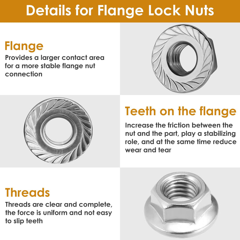 [Australia - AusPower] - 105pcs Serrated Flange Hex Lock Nuts Assortment Kit 304 Stainless Steel 5 Sizes Hexagon Flange Nuts (#6-32#8-32#10-24 1/4"-20 5/16"-18) by SUVICTONG 