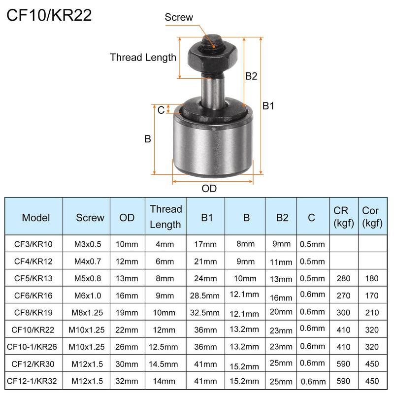 [Australia - AusPower] - 8pcs CF22 Cam Follower KR22 Needle Roller Bearing M10x1.25mm Male Thread 10mm Roller Diameter Stud Type 12mm Roller Width Miniature Track Roller Bearings CF10/KR22 8 