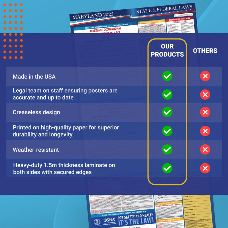 [Australia - AusPower] - 2025 Maryland State and Federal Labor Law Poster - OSHA Workplace Compliant - Mandatory Regulations Posting for Employees - All in One Required Compliance Posting 16" x 40" - Laminated 