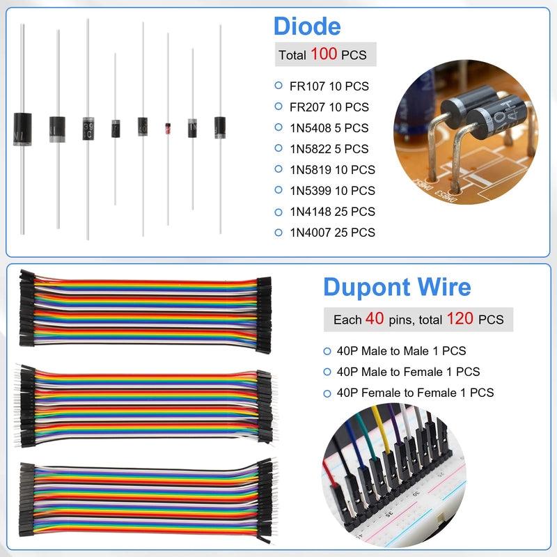 Electronic Component Kit, 1628 Pcs DIY Electronics Kit with LED Diodes, Diodes, Metal Film Resistors, Electrolytic Capacitor, Transistors, Ceramic Capacitors, Dupont Wire, PCB Board, Breadboard