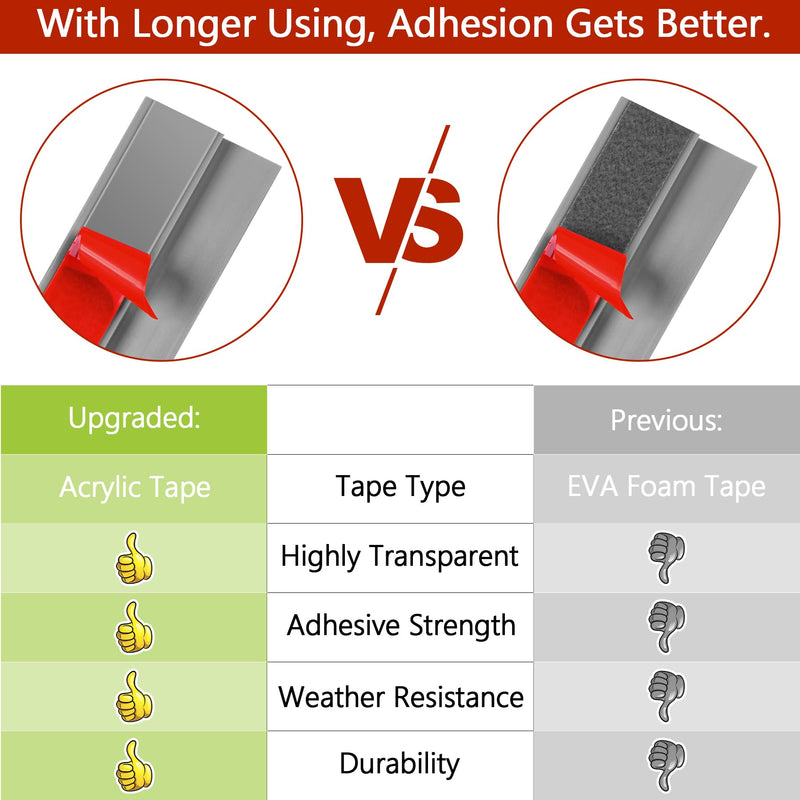 ToLanbbt 3.3Ft Floor Transition Strip Self Adhesive Carpet to Tile Edging Trim PVC Threshold Strips, Peel and Stick Floor Joining Trim Suitable for Threshold Height Less Than 5mm (Gray) 3.3 Feet (5mm) Gray