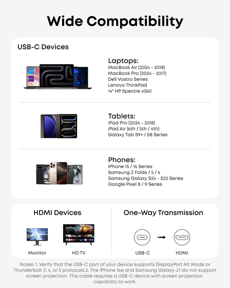 Anker HDMI Cable, 4K@60Hz Ultra-Fast Nylon-Braided USB C to HDMI Cord with Advanced Shielding, Thunderbolt 5/4/3, for MacBook, iPad, iPhone, HD TV, and More (6FT,Black) (Pack of 2) 6FT (Pack of 2)