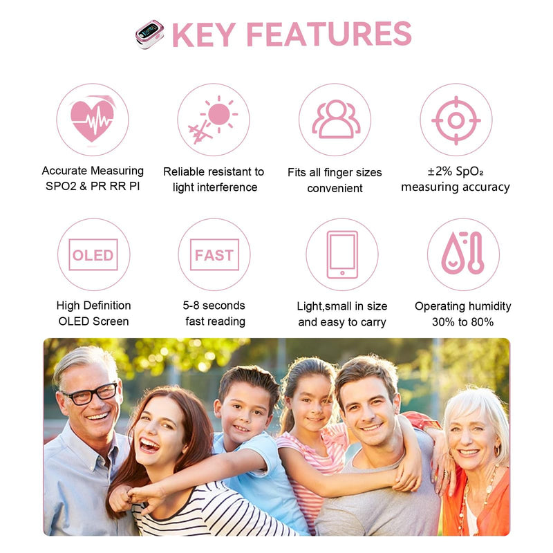 [Australia - AusPower] - Pulse Oximeter Fingertip, 4 Data Pulse Oximeter with Respiration, Pulse Oximeter with Respiratory, Pulse Oximeter SpO2 Pulse Rate Count(Pink) 