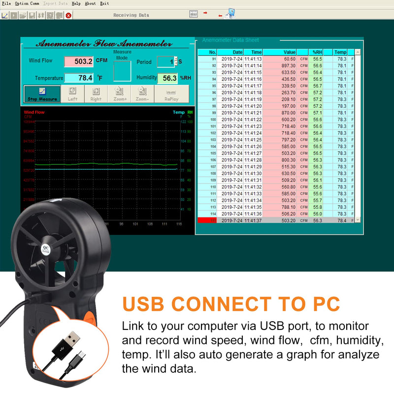 BTMETER BT-866A Pro Handheld HVAC Anemometer for CFM Air Flow, Wind Speed Meter Gauge Measures Wind Velocity Temp%RH Dew Point with USB Sync to PC BT-100WM Anemometer
