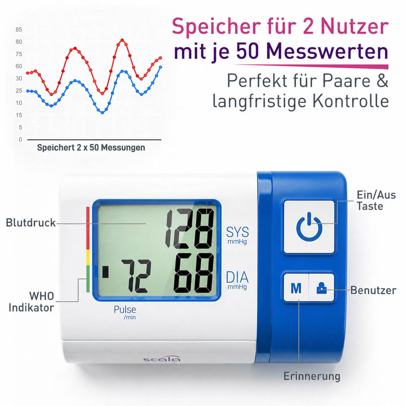 scala SC 7620 blue upper arm blood pressure monitor with compact design for home and on the go. Easy to reliably measure blood pressure independently. (L x B x H) 103 x 153 x 55 mm
