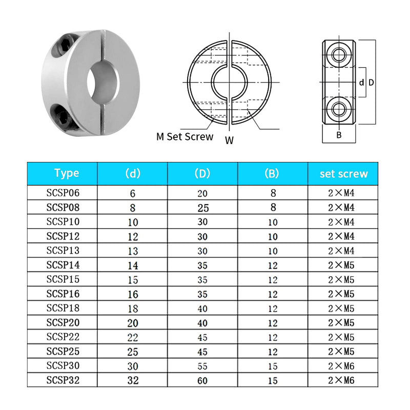 (Pack of 4) Split Shaft Collar Bore 16mm, Aluminum Alloy Two Halves Clamping Collar for Shaft, 35mm OD, 12mm Thickness, with M4 Set Screws 16mm Bore Size