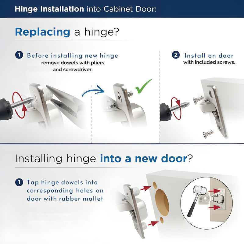 Burks 2 Pack Lazy Susan Hinge 90 Degree Pie Cut Bifold Cabinet Door Hinge Corner Cabinet Hinge | Like-for-like replacement for Grass, Mepla, M&B, Corner bifold kitchen cabinet door use, Screws and Instructions Included