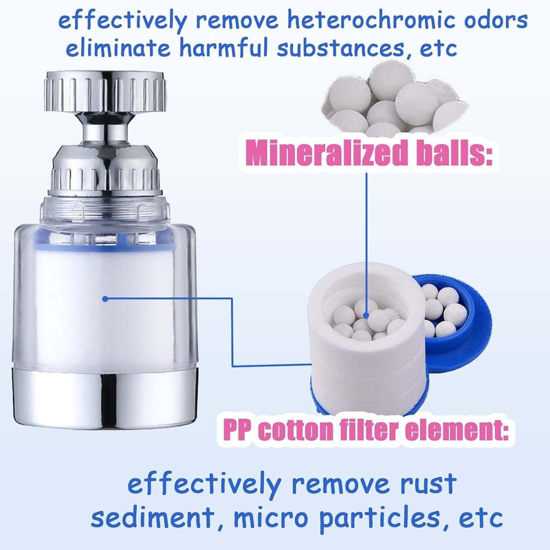 [Australia - AusPower] - Pack of 2 Transparent Tap Filter, 360° Tap Filter + 6 Polypropylene Cotton Filter Element Water Filter Tap with Interchangeable Filter Element for Kitchen, Sink, Home Bathroom 2 taps + 6 filter elements 