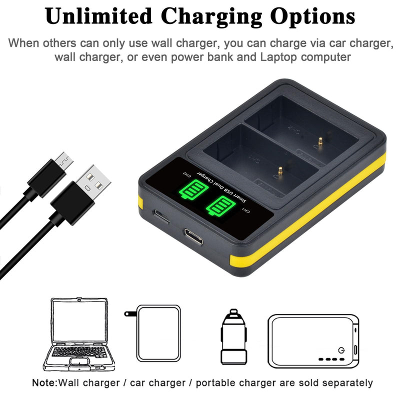[Australia - AusPower] - 2-Pack BP-511 BP-511A Battery and LED Dual Battery Charger for Canon EOS 5D 10D 20D 20Da 30D 40D 50D 300D D30 D60 Rebel PowerShot G1 G2 G3 G5 G6 Pro 1 Pro 90 Pro 90IS 