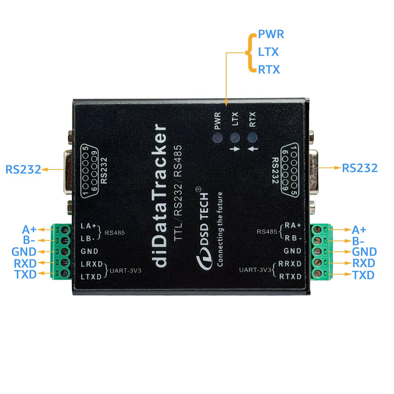 DSD TECH diDatatracker RS232 RS485 TTL Insulated Protocol Analyzer Windows Mac Linux