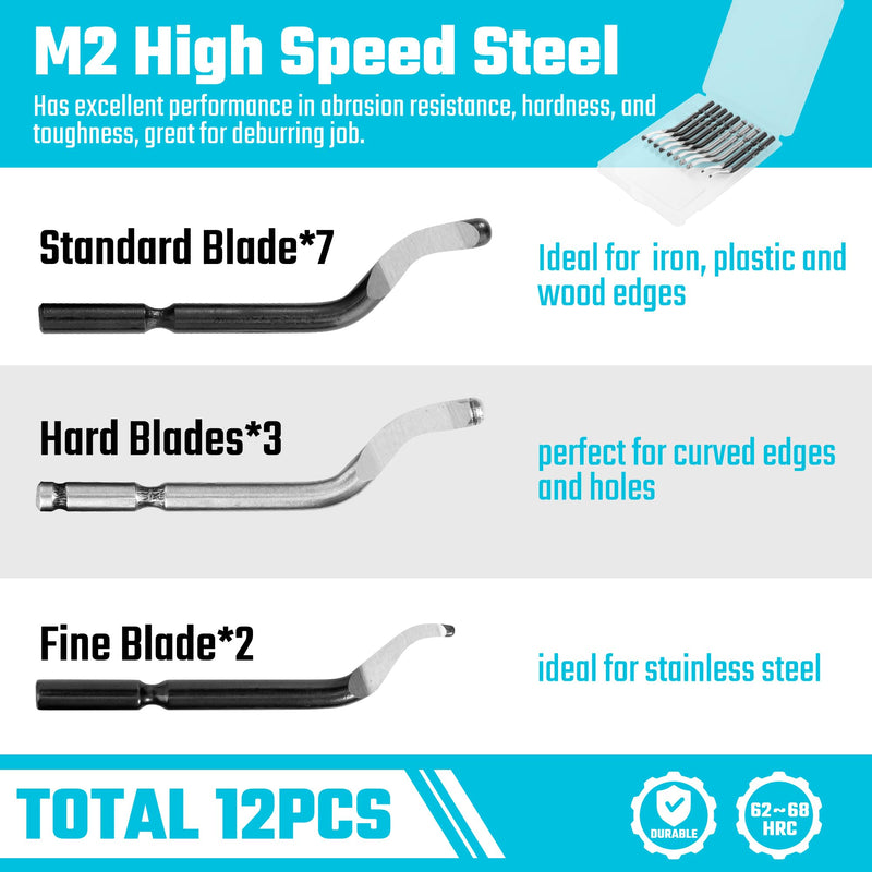 [Australia - AusPower] - DURATECH Deburring Tool with 12-Piece M2 High Speed Steel Blades, 360° Rotation, Ideal for Metal, Aluminum, Copper and PVC Use 