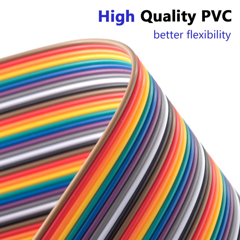 [Australia - AusPower] - 10cm+20cm 240pcs Breadboard Jumper Wires Cable Kit Male to Female, Male to Male, Female to Female Compatible with Arduino Projects and Raspberry Pi. 10+20cm 