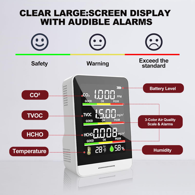 8-in-1 Air Quality Monitor | with Real-Time Temp, Humidity & Clock Display | Portable CO2, HCHO, TVOC, AQI Detector for Home, Office, Car