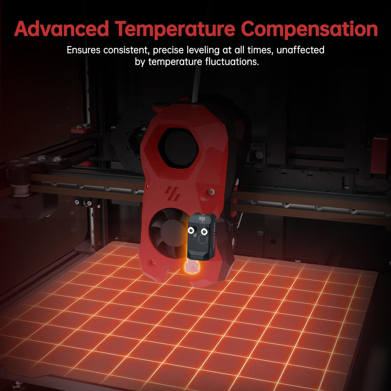 BIGTREETECH Eddy Duo V1.0 Auto Bed Leveling Sensor for USB Port or Connected Manta M8P+CB1 Support Klipper 3D Printer Compatible with Voron2.4 Stealthburner Trident(TL-Q5MC2/PL-08N) BIQU Hurakan VzBOT