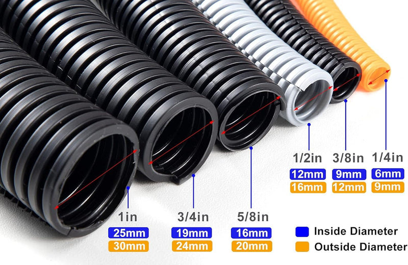 ZhiYo 50FT 3/4” Wire Loom Split Tubing Auto Wire Conduit Flexible Cover | High Temperature Heat Resistant -40F to 257F | Plastic Cover for Electrical Wires & Cables 50FT 3/4” Black