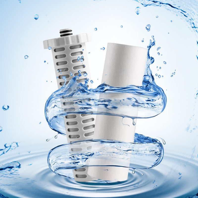 miniwell Shower Filter 720-Plus with replaceable cartridges, shower head filter with Double Filters, remove 99% chlorine (Shower Filter w/Head)